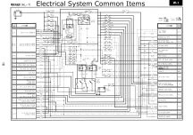 Bongo Wiring Manuals - Bongo Fury